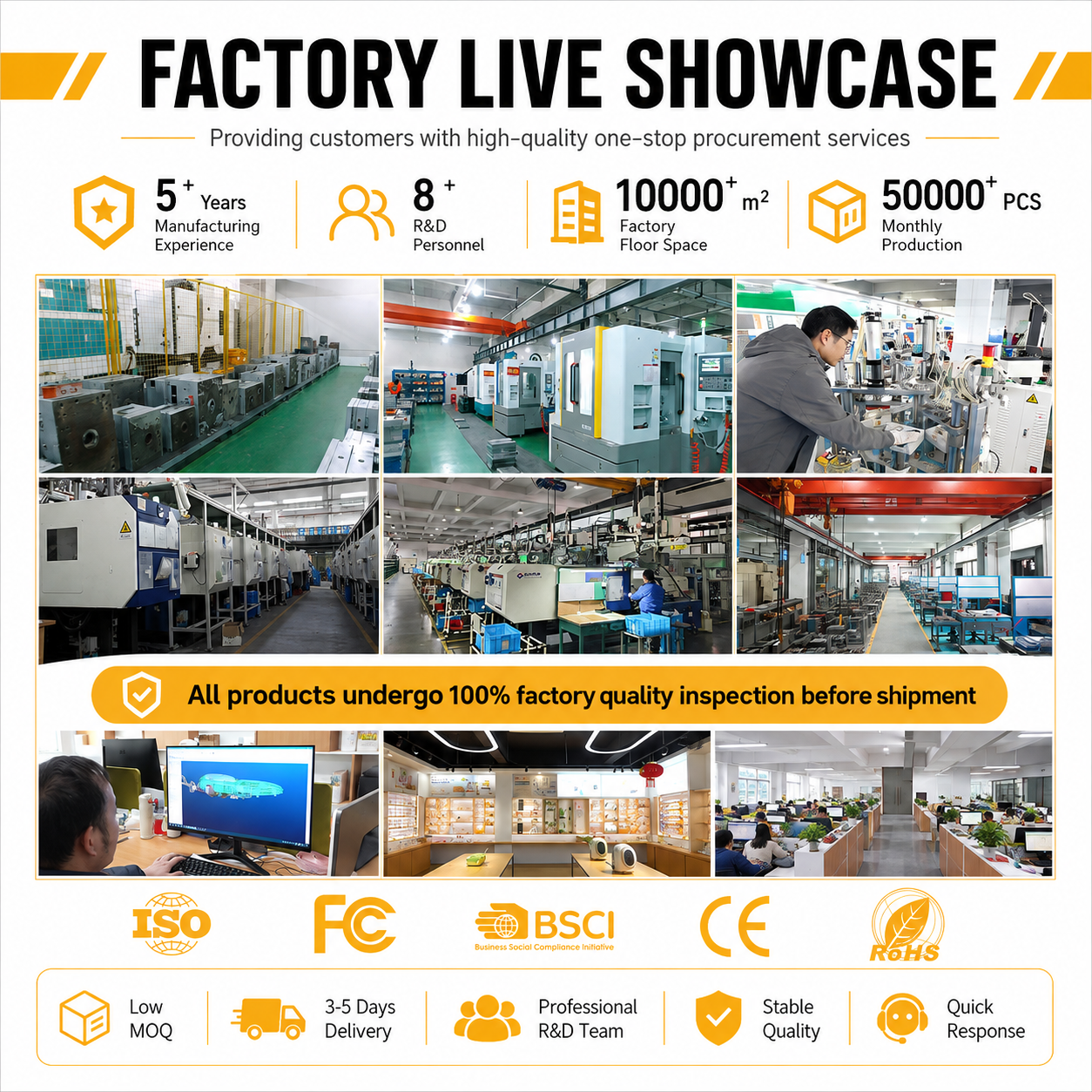 Factory production equipment, workshop, quality inspection and product development showcase